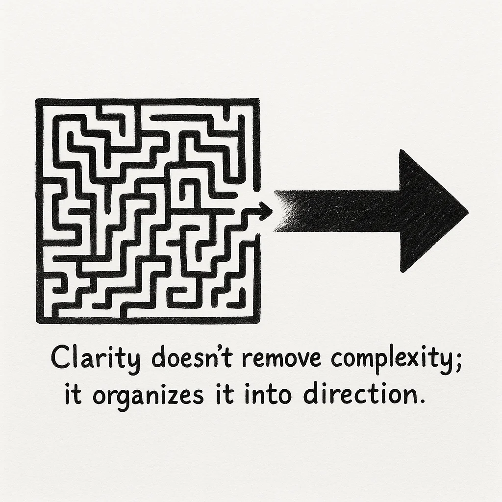 Data architecture clarity - organizing complexity into strategic direction