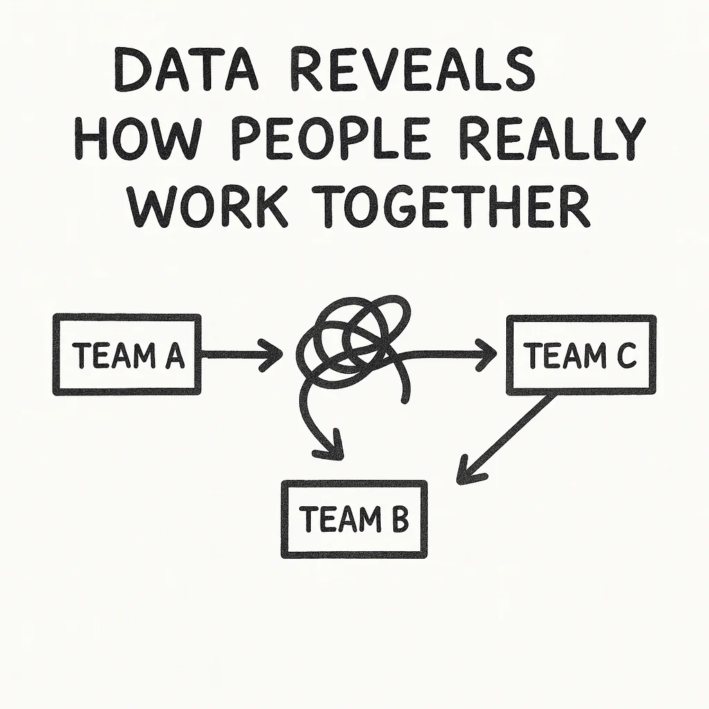 Data flow architecture - how pipelines reveal team communication patterns