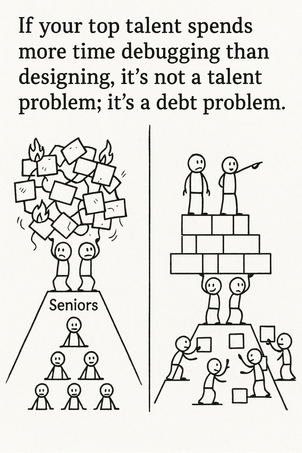 Senior engineer burnout - how technical debt turns talent into firefighters