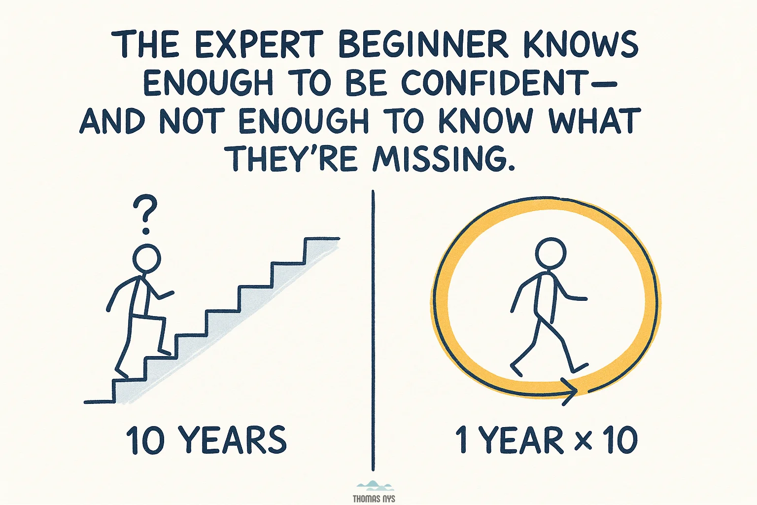 Expert beginner pattern - when confidence blocks architectural growth