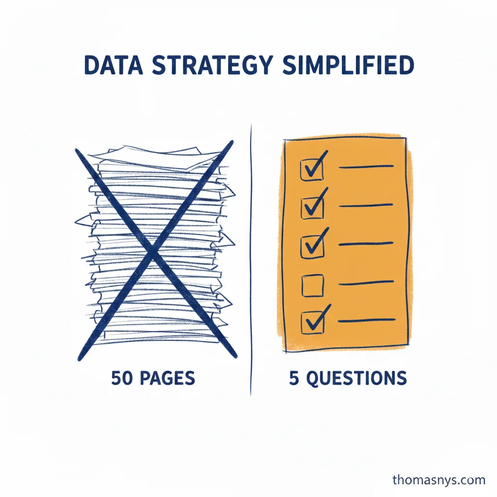 What Is Data Strategy for a 50-Person Company?
