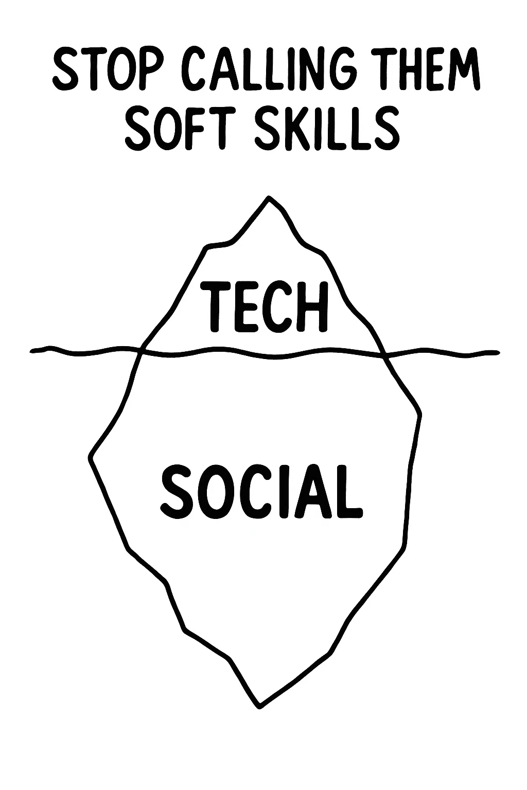 Data leadership soft skills - why social problems matter more than technical ones